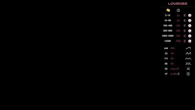 Arshissa online show from 9, 1, 2025