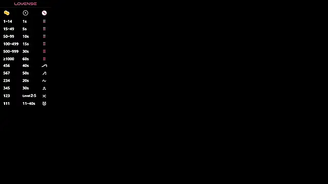 Mashagrx0 online show from 23, 10, 2025