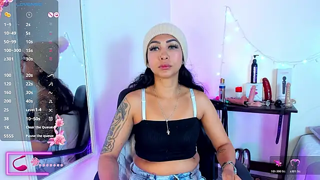 Snapshot of Tracy_lambo chatting on 3, 2, 2026 Tracy lambo online show from 3, 2, 2026