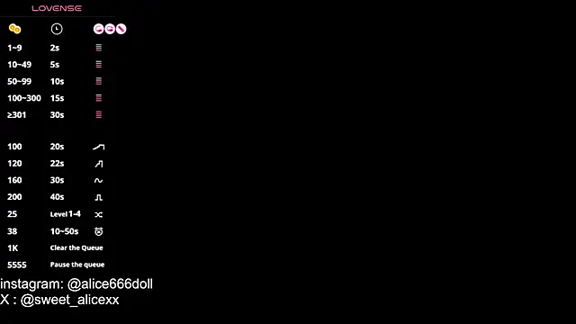 Snapshot of SWEET_ALICEXX chatting on 17, 5, 2026 SWEET ALICEXX online show from 17, 5, 2026