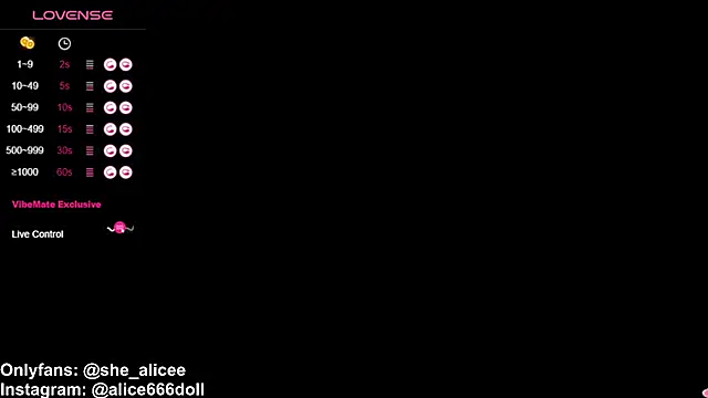 SWEET ALICEXX online show from 28, 12, 2024