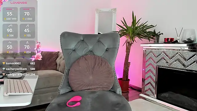 Snapshot of adonawet chatting on 19, 3, 2025 adonawet online show from 19, 3, 2025