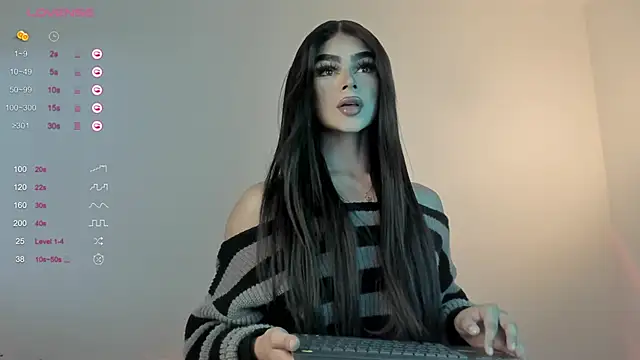 sweetest bella online show from 5, 3, 2025