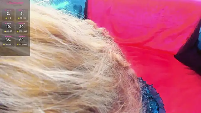 softlysoftlyasbeauty online show from 5, 3, 2026