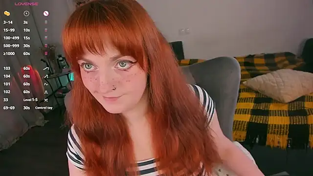 Alice CutePerv online show from 22, 5, 2026