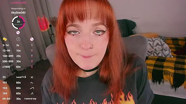 Alice CutePerv online show from 14, 2, 2026