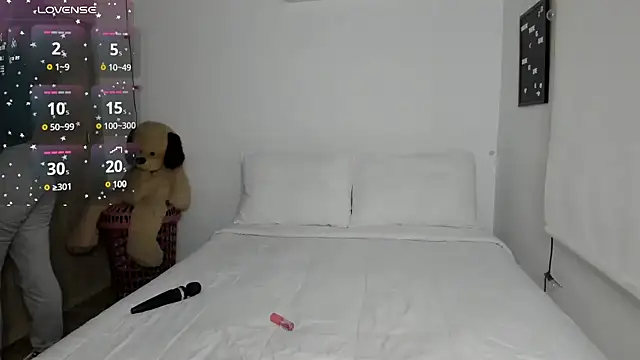 sophi mooreno online show from 5, 3, 2025