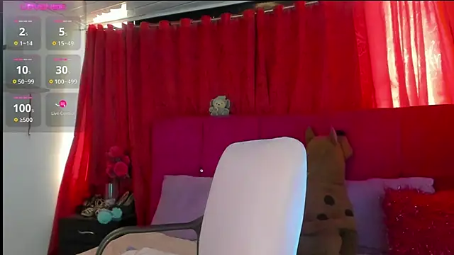 candymills1 online show from 14, 3, 2025