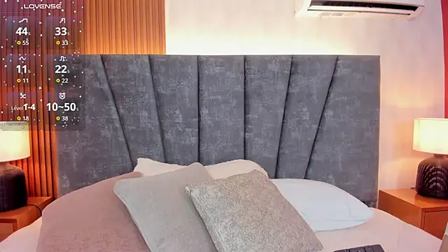 Falak sweett  online show from 11, 3, 2026