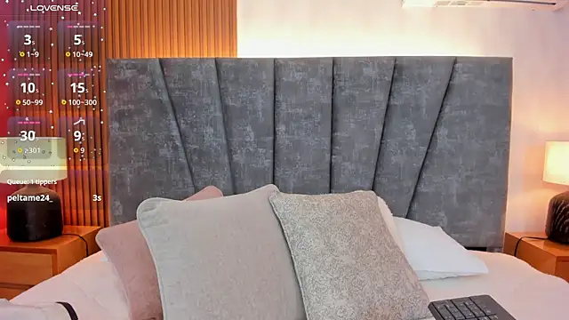 Falak sweett  online show from 18, 2, 2026