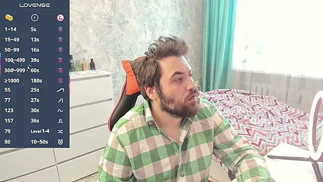 Snapshot of Morlaios chatting on 5, 2, 2026 Morlaios online show from 5, 2, 2026