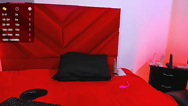 chris red18 online show from 3, 1, 2025