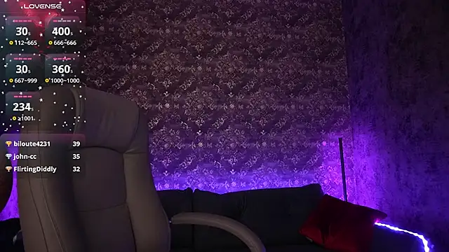 Sweety one  online show from 17, 2, 2025