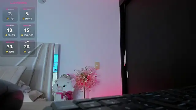 kylie sexy2000 online show from 3, 3, 2026