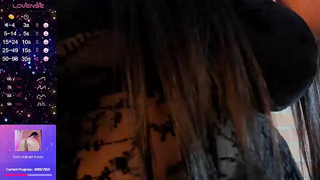 cutesarah  online show from 15, 1, 2025