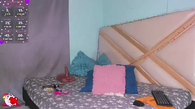 SophieeSweet online show from 15, 4, 2026