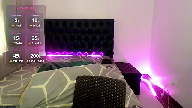 Kelsey Love online show from 20, 9, 2025