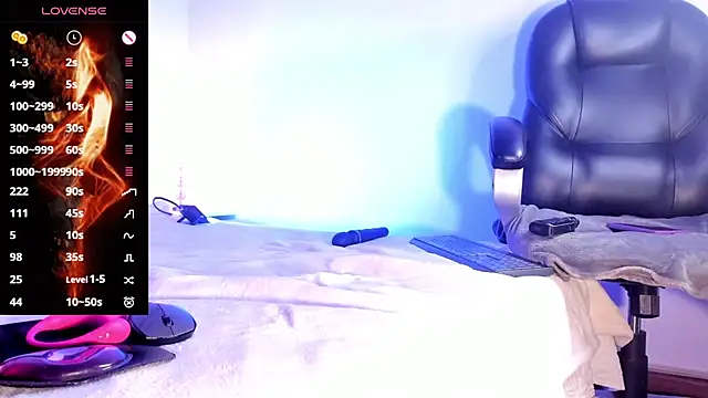 Alicee Levine online show from 19, 2, 2025