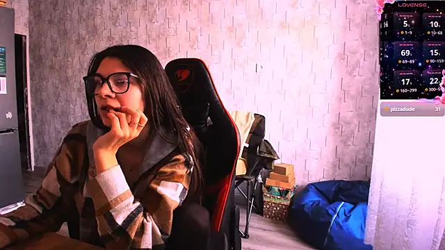 MollyLollipop online show from 19, 2, 2025