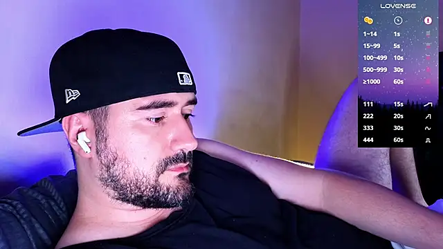 DominantTheo online show from 22, 1, 2025