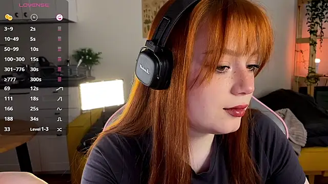 Sofy Benson online show from 7, 2, 2026