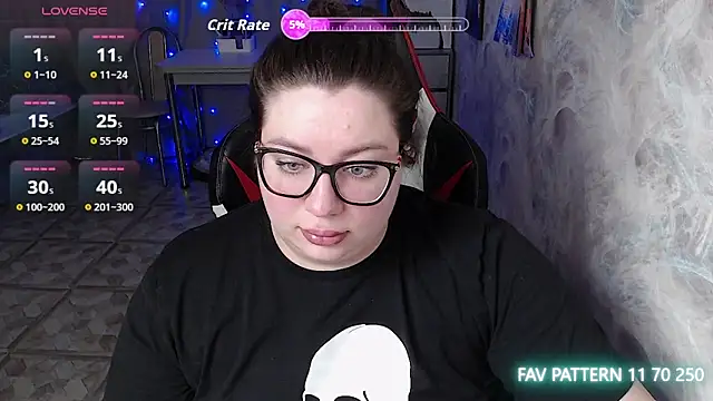 alexa sweetyy online show from 18, 2, 2026