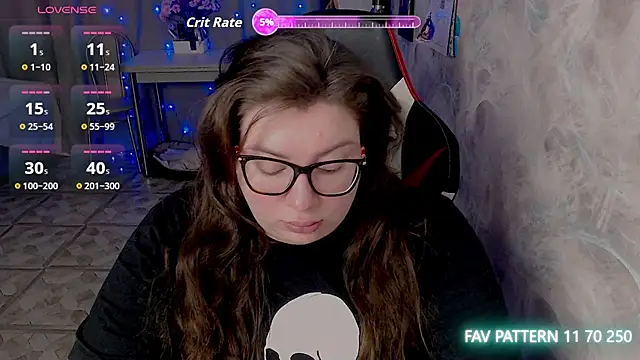 alexa sweetyy online show from 14, 2, 2026