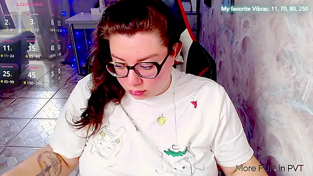 alexa sweetyy online show from 3, 6, 2026