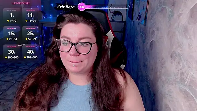 alexa sweetyy online show from 2, 2, 2026