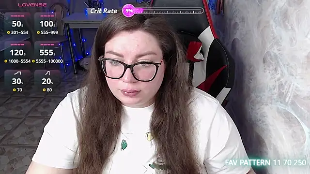 alexa sweetyy online show from 19, 2, 2026