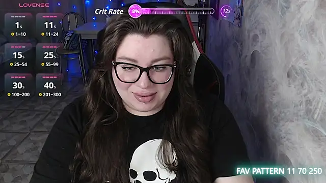 alexa sweetyy online show from 1, 3, 2026