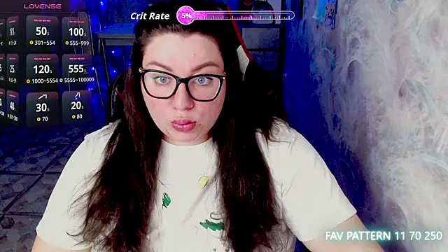 alexa sweetyy online show from 5, 4, 2026