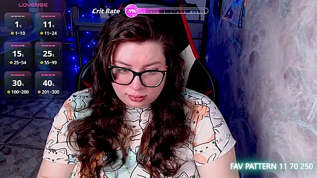 alexa sweetyy online show from 8, 2, 2026