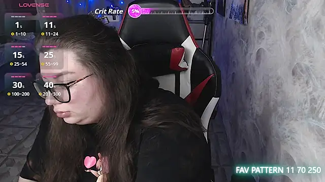 alexa sweetyy online show from 21, 2, 2026