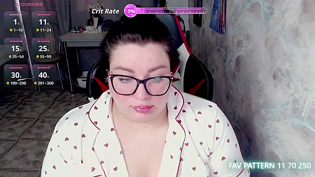 alexa sweetyy online show from 12, 4, 2026