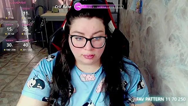 alexa sweetyy online show from 10, 4, 2026