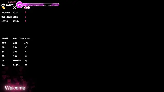 RedPeach online show from 28, 11, 2025