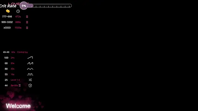 RedPeach online show from 26, 11, 2025