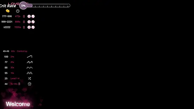 RedPeach online show from 18, 11, 2025