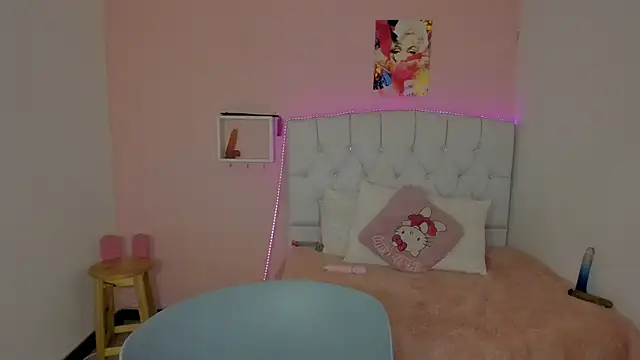 18candys online show from 13, 1, 2025