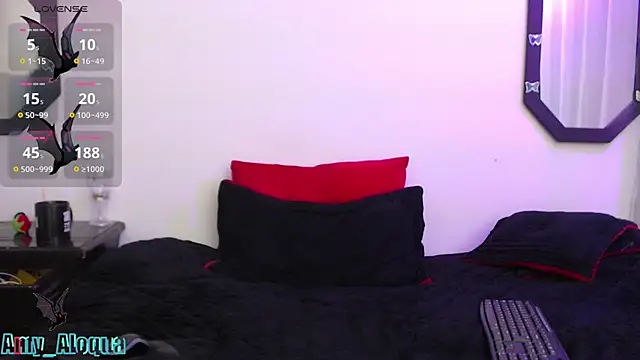 Amy Aloqua online show from 1, 3, 2025