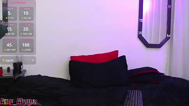 Amy Aloqua online show from 8, 3, 2025