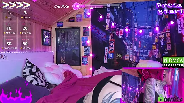 NekoCyber online show from 2, 12, 2024