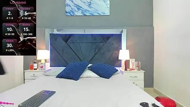 Lauralove 69 online show from 20, 2, 2026