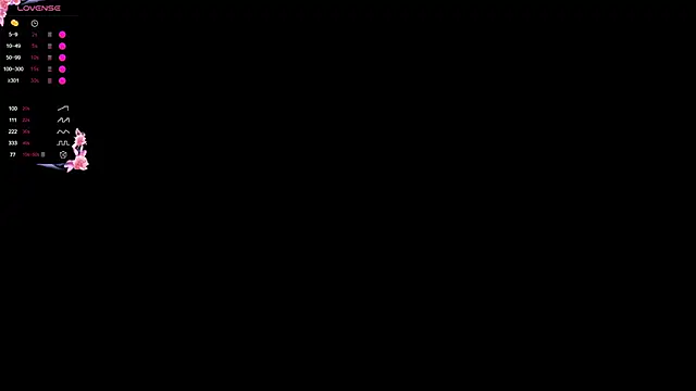 ghot1c graceeee online show from 21, 3, 2026