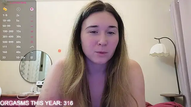 MaryHillx online show from 4, 5, 2026