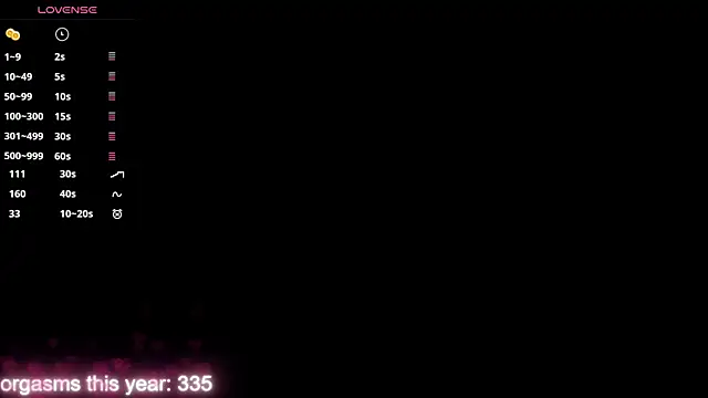 MaryHillx online show from 7, 5, 2026