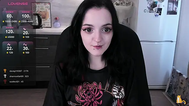 spticc online show from 27, 3, 2026