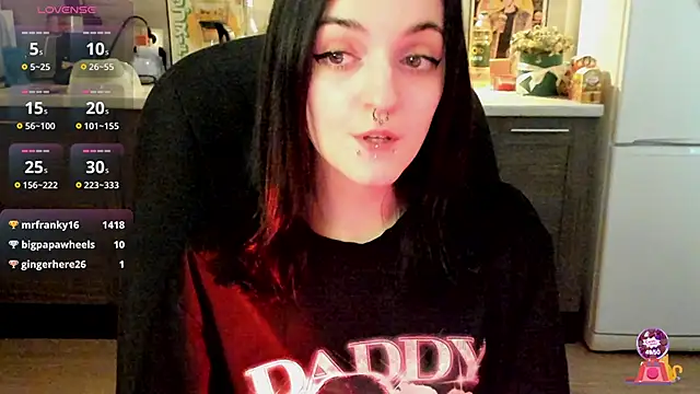 spticc online show from 4, 2, 2025