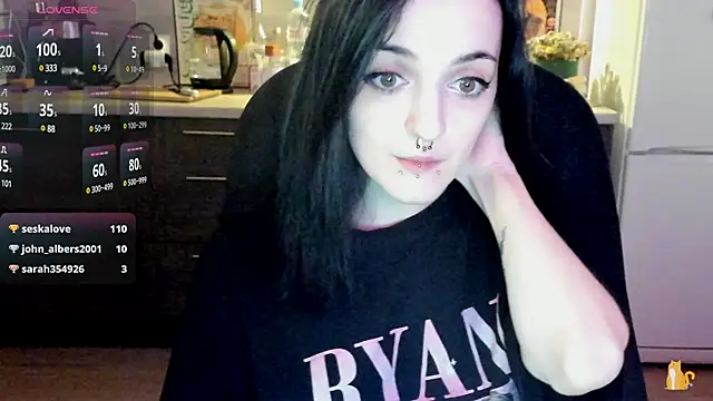 spticc online show from 12, 2, 2025